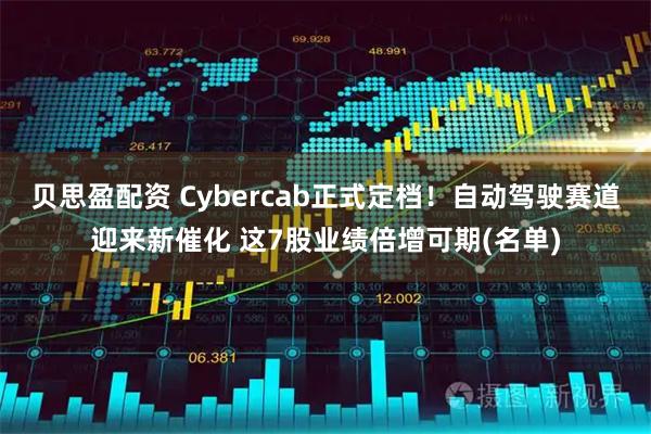 贝思盈配资 Cybercab正式定档！自动驾驶赛道迎来新催化 这7股业绩倍增可期(名单)